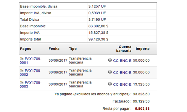 DOLIONE multimoneda USD UF