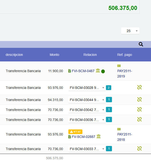 Conciliación bancaria