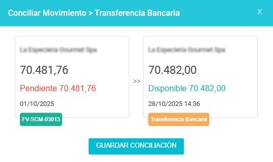 Conciliación bancaria