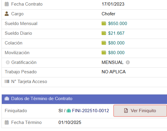 Salarios y asignaciones