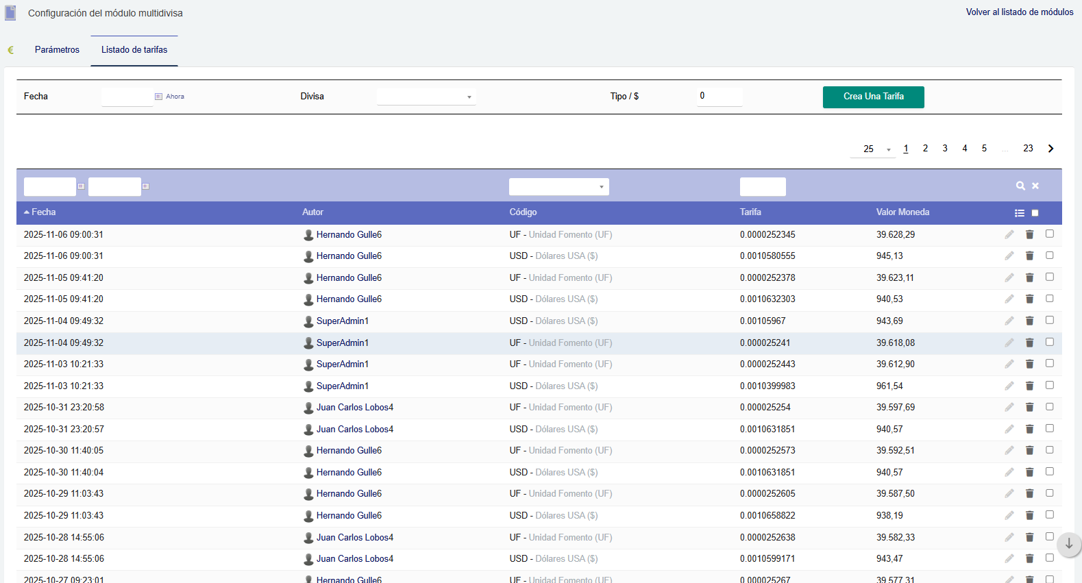 Módulo Multimoneda Dolibarr