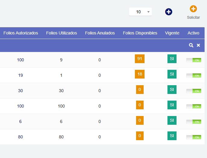 Gestión de folios y CAF para facturación electrónica