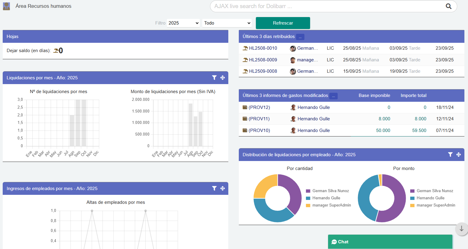 Módulo de Empleados y RRHH