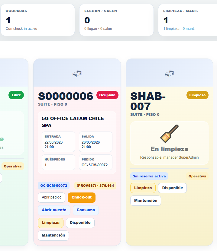 Gantt operacional y roomcards PMS