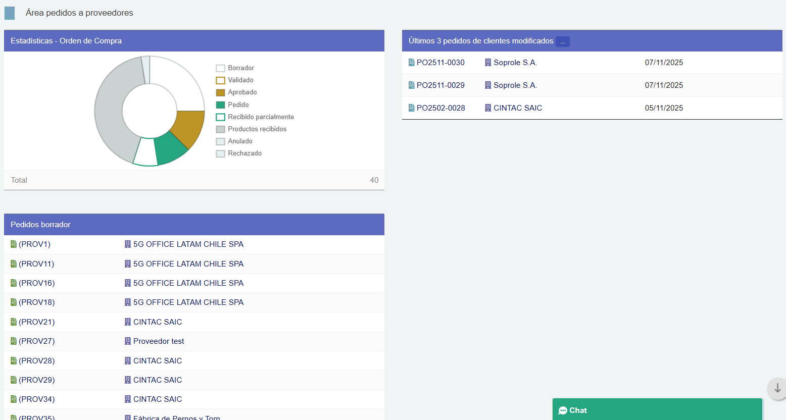 Órdenes de compra Dolibarr en DoliOne Cloud
