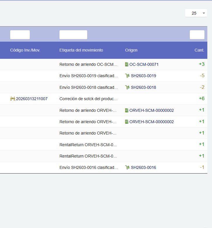 Integraciones del módulo de arriendo