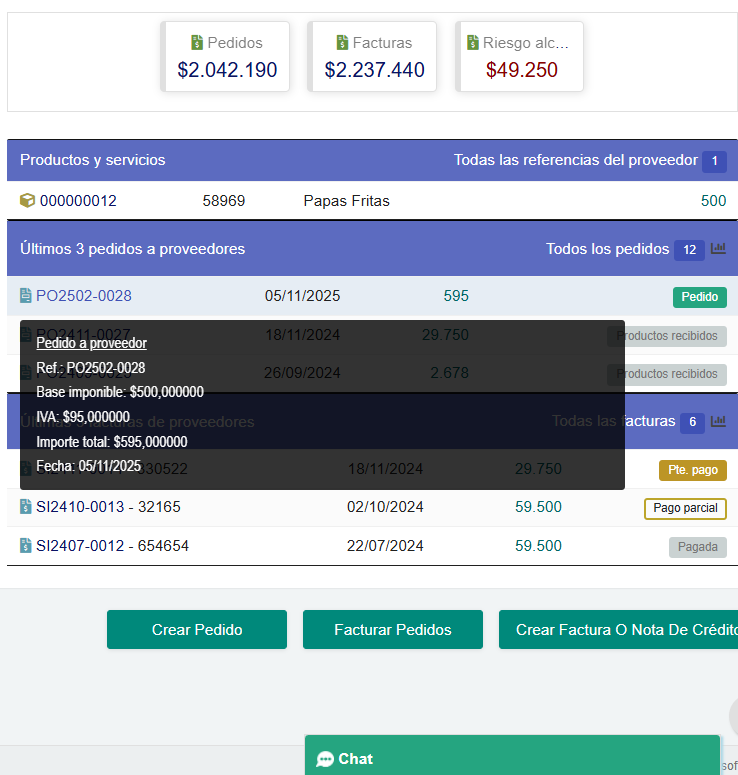 Gestión de proveedores para reaprovisionamiento Dolibarr