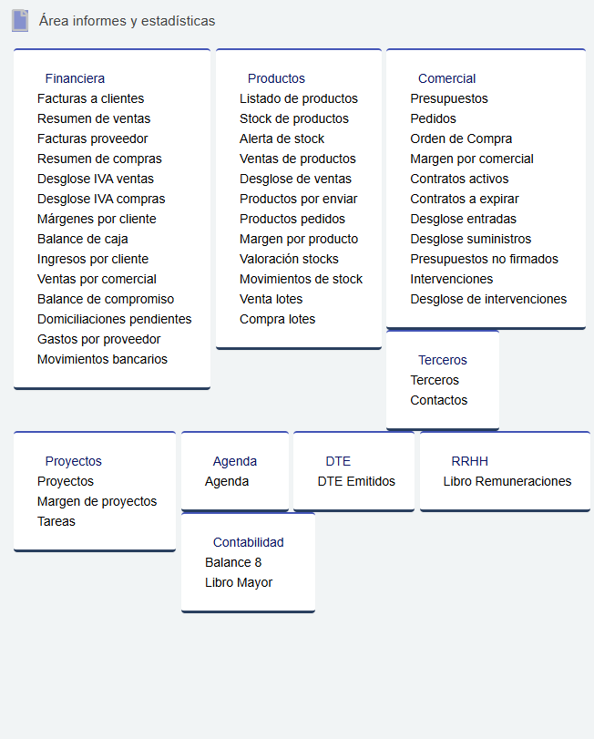 Reportes especializados Dolibarr