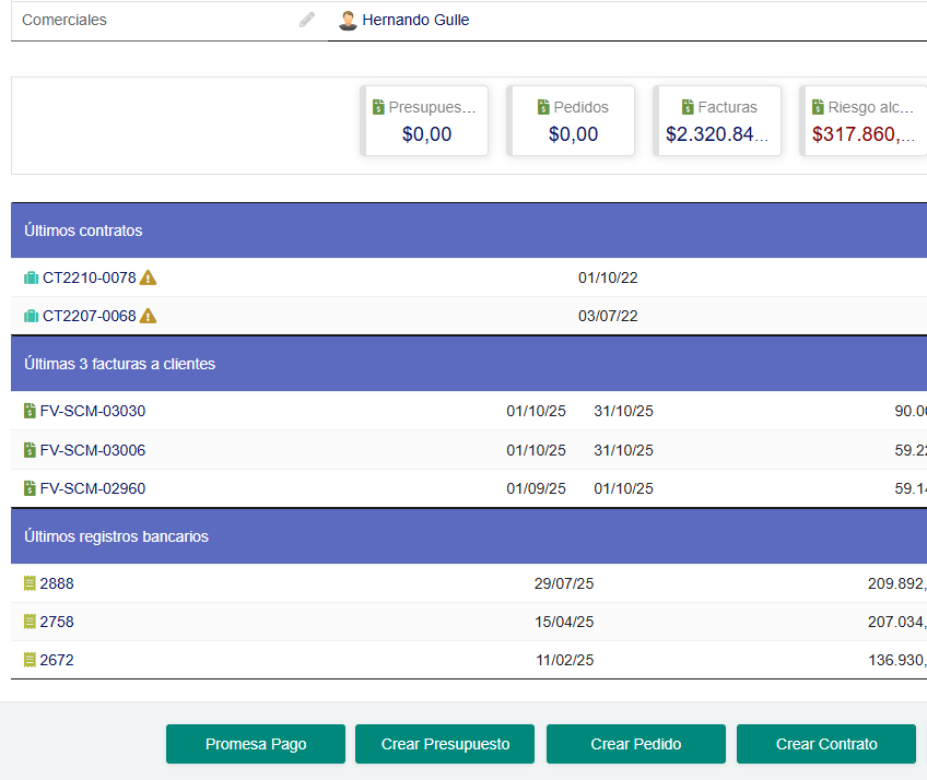 Integración financiera Dolibarr