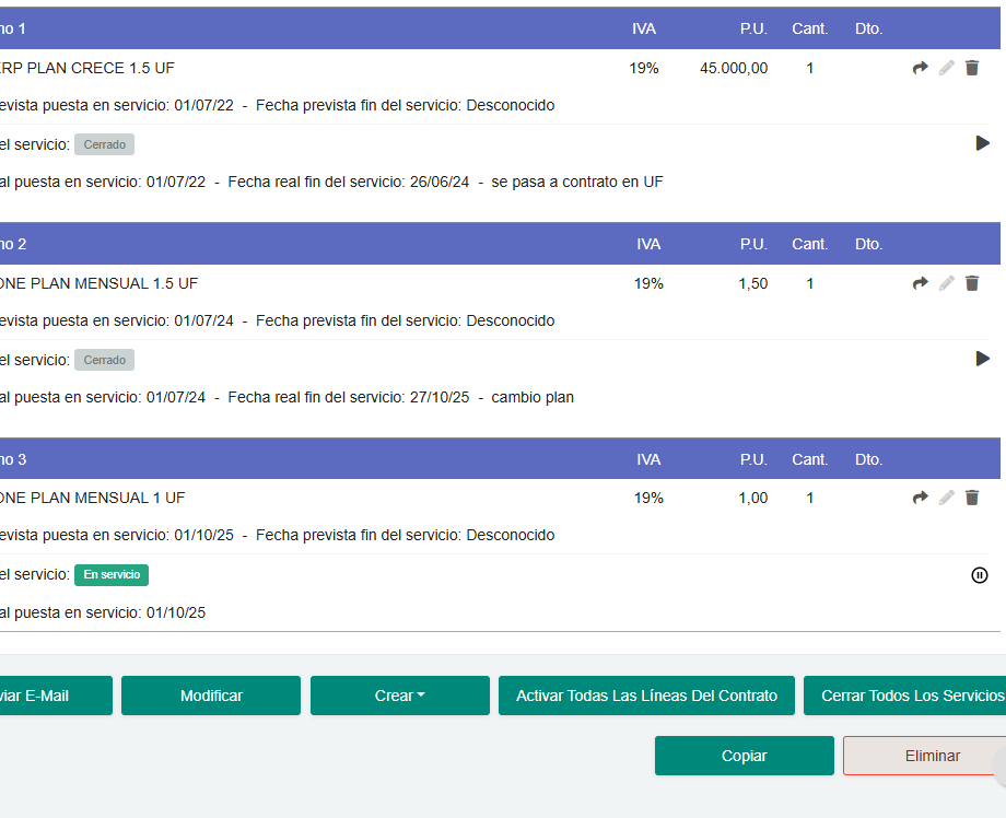 Servicios y renovaciones Dolibarr