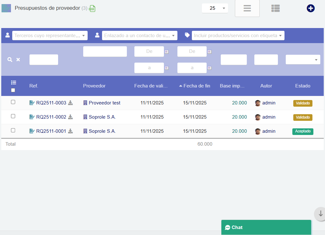 Seguimiento de cotizaciones de proveedor