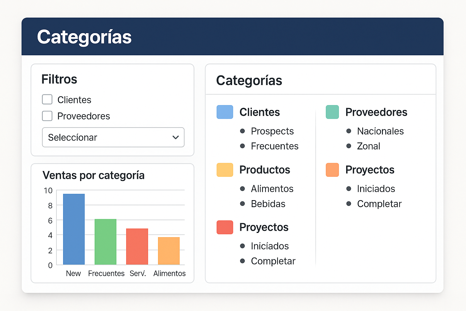 Gestión centralizada Dolibarr
