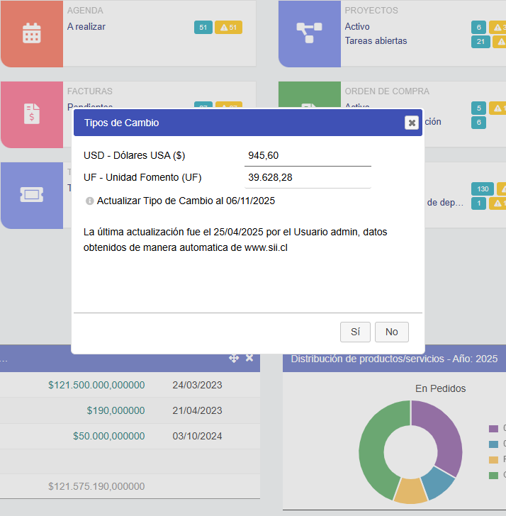 Categorías contables y multi-moneda