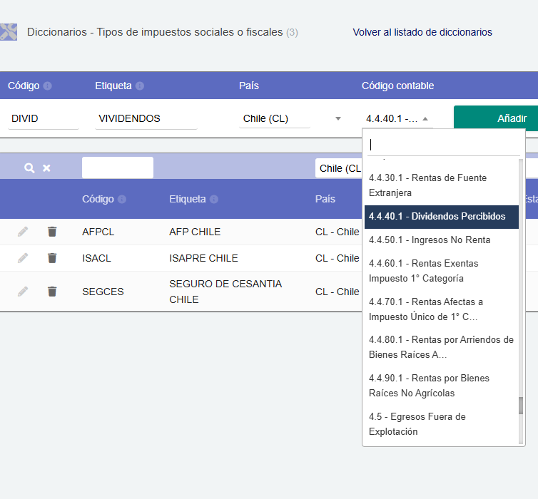 Dividendos y gastos especiales