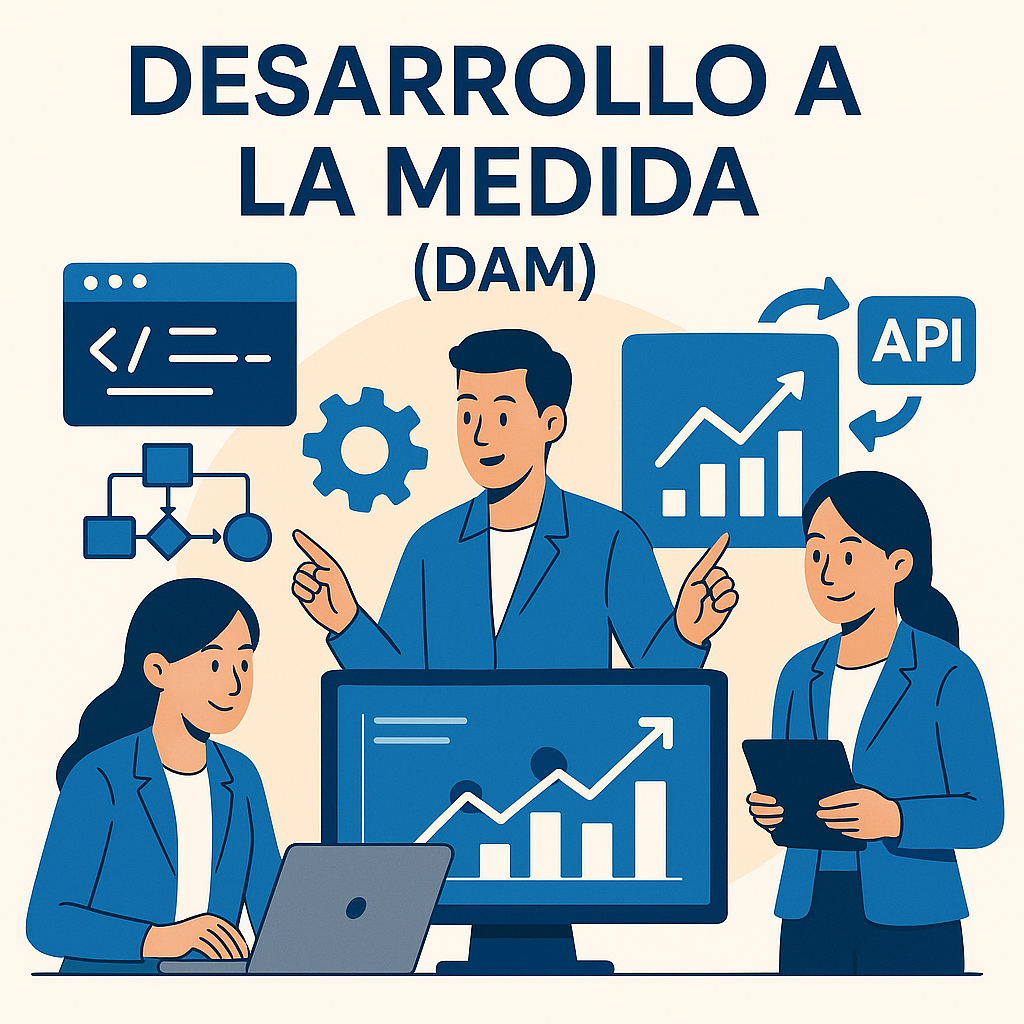 Desarrollo a la Medida DoliOne/Dolibarr